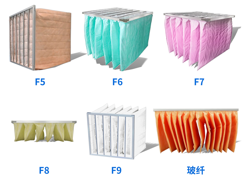 中效过滤器.jpg